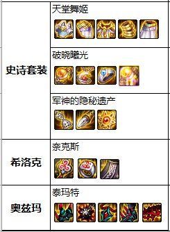 DNF发布网怎么刷d币 DNF发布网怎么刷d币