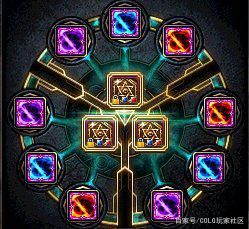 DNF发布网是怎么架设的 DNF发布网是怎么架设的