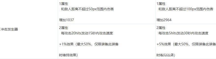 DNF发布网收费辅助破解工具(dnf免费辅助网) DNF发布网收费辅助破解工具(dnf免费辅助网)