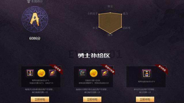 DNF发布网怎么转职 DNF发布网怎么转职