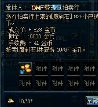DNF发布网排行榜工具 DNF发布网排行榜工具