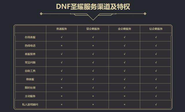 DNF发布网怎么用内辅修改攻击(dnf辅助设置) DNF发布网怎么用内辅修改攻击(dnf辅助设置)