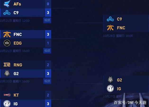 DNF发布网怎么变怪 DNF发布网怎么变怪