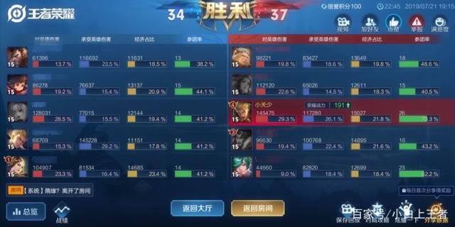 DNF发布网服务器怎么架设 DNF发布网服务器怎么架设