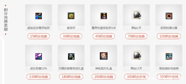 DNF发布网怎么上不去
