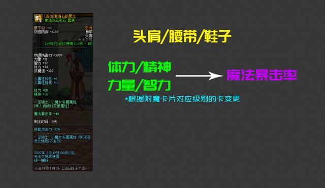 DNF发布网登陆器网关在那(dnf登录器配置器) DNF发布网登陆器网关在那(dnf登录器配置器)