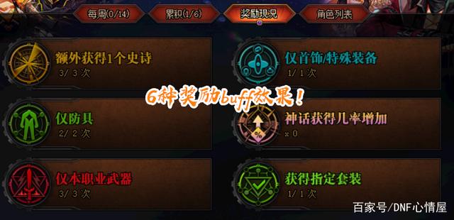 DNF发布网怎么用内辅修改攻击(dnf辅助设置) DNF发布网怎么用内辅修改攻击(dnf辅助设置)